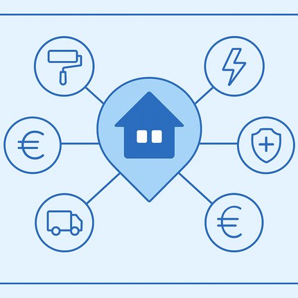 Lokale Werbung in Dorsten schalten für Handwerk, Immobilienfinanzierung, Umzug, Energie und Versicherung